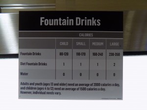 The calorie content for soft drinks at McDonald's. Photo: James Morgan